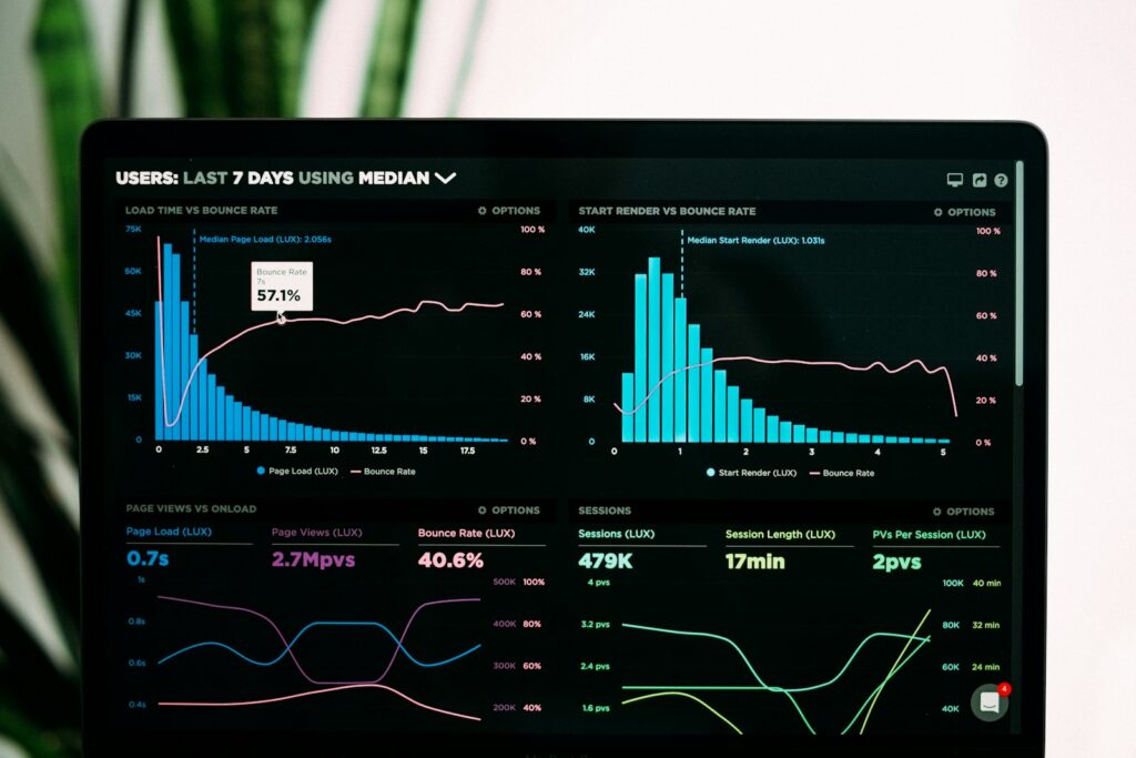 Business Loans Based on Revenue, Not Profit: Why It Matters for Growth-Focused Companies
